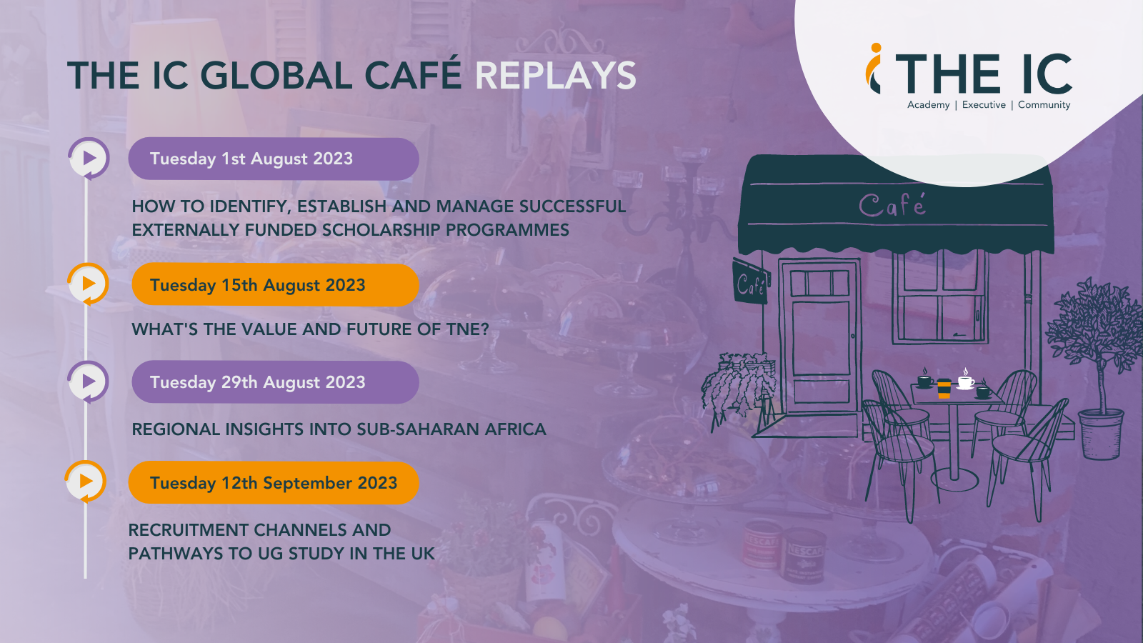 The IC Global Café replays